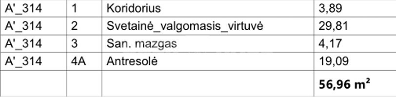 Parduodamas butas K. Vanagėlio g. , Senamiestis, Vilniaus m., Vilniaus m. sav., 56.96 m2 ploto, 2 kambariai 16