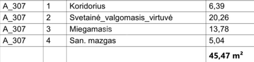 Parduodamas butas K. Vanagėlio g., Senamiestis, Vilniaus m., Vilniaus m. sav., 45.47 m2 ploto, 2 kambariai 7