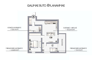 Parduodamas butas Vilkų g., Žvėrynas, Vilniaus m., Vilniaus m. sav., 59.23 m2 ploto, 3 kambariai 27