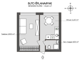 Parduodamas butas Verkių g., Žirmūnai, Vilniaus m., Vilniaus m. sav., 33.6 m2 ploto, 2 kambariai 23
