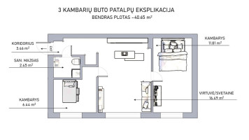 Parduodamas butas Telšių g., Naujininkai, Vilniaus m., Vilniaus m. sav., 42 m2 ploto, 3 kambariai 24