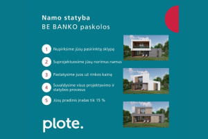 Parduodamas kitos paskirties sklypas Sodintojų 3-ioji g., Rastinėnų k., Vilniaus r. sav., 9 a ploto 2