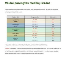 Parduodamas  sklypas Gaižuvėlės k., Kauno r. sav., 166 a ploto 4