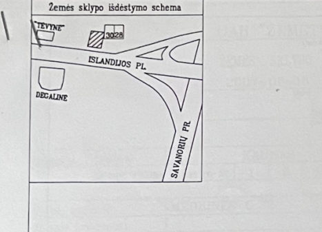 Parduodamas sklypas Medeinės g., Kalniečiai, Kauno m., Kauno m. sav., 22 a ploto