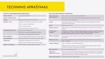 Parduodamas butas Kopenhagos g., Justiniškės, Vilniaus m., Vilniaus m. sav., 22.06 m² ploto 1 kambarys 21