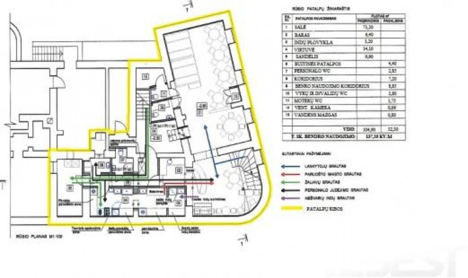 Parduodamos paslaugų, prekybos patalpos Vilniaus g., Centras, Šiaulių m., Šiaulių m. sav., 140 m2 ploto 9