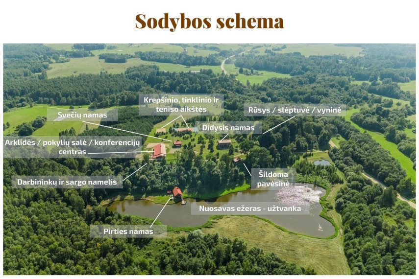 Parduodamas namas Stakliškių k., Prienų r. sav., 500 m2 ploto 35