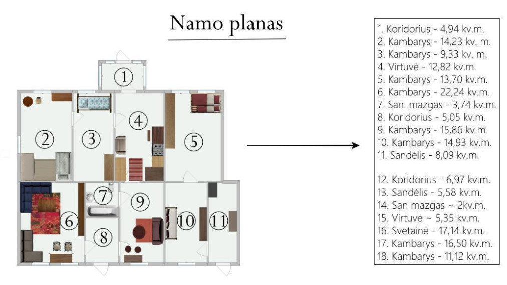 Parduodamas namas Mikalajūnų g., Gelvonų mstl., Širvintų r. sav., 124.93 m2 ploto, 1 aukštai 4