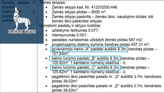 Parduodamas  sklypas Vilniaus r. sav., Gudelių k., Dvarelio 2B, 90 a ploto 32