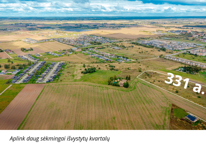 Parduodamas  sklypas Javų g., Gytarai, Šiaulių m., Šiaulių m. sav., 6 a ploto 8