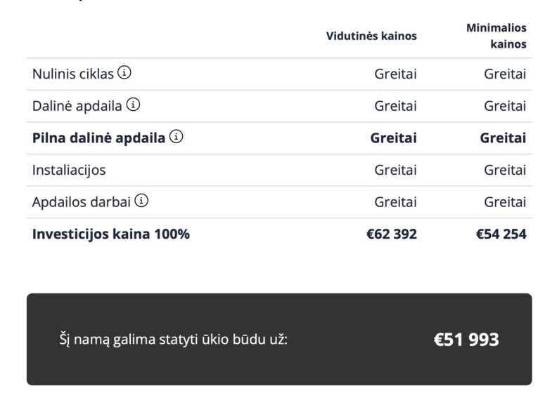Parduodamas  sklypas Altoniškių k., Kauno r. sav., 801 a ploto 3