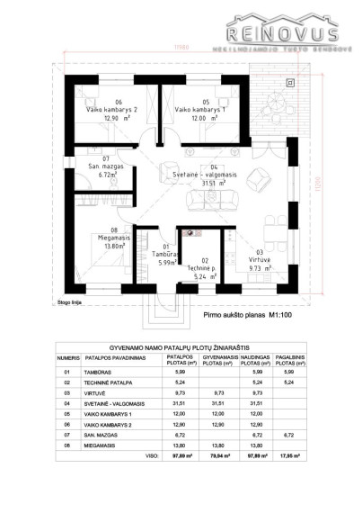 Parduodamas namas Nadruvių g., Lieporių k., Šiaulių r. sav., 97.89 m² ploto 4 kambariai 17