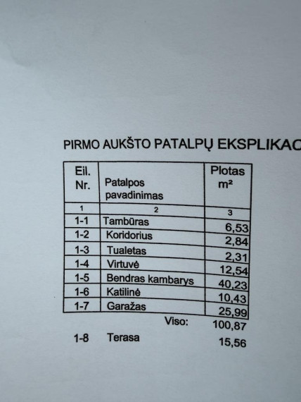 Parduodamas namas Spindulio g., Ryškėnų k., Telšių r. sav., 155.42 m² ploto 4 kambariai 13