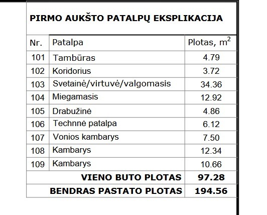 Parduodamas namas Varovų g., Ireniškių k., Kauno r. sav., 93.56 m2 ploto, 1 aukštai 31
