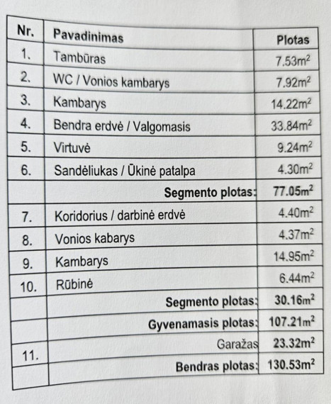 Parduodamas namas Vijeikių k., Utenos r. sav., 130.53 m² ploto 3 kambariai 16