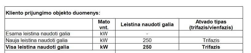 Parduodamas  sklypas Taikos g., Užusalių k., Jonavos r. sav., 607 a ploto 13