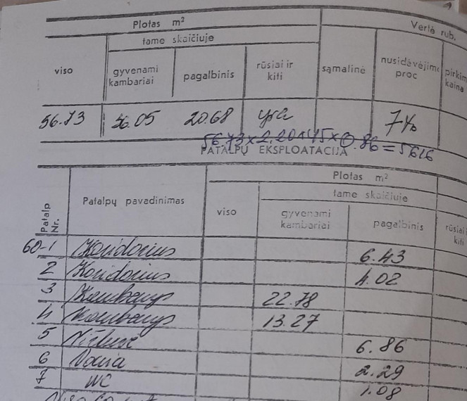 Parduodamas butas Naikupės g., Žvejybos uostas, Klaipėdos m., Klaipėdos m. sav., 57 m² ploto 2 kambariai 17
