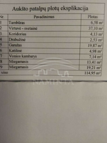Parduodamas namas Vydmantų k., Kretingos r. sav., 115 m2 ploto, 4 aukštai 2