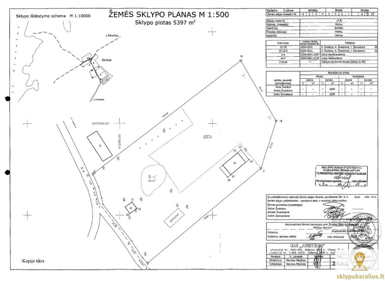 Parduodamas namas Miško g., Girinių k., Molėtų r. sav., 75.78 m2 ploto, 1 aukštai 20