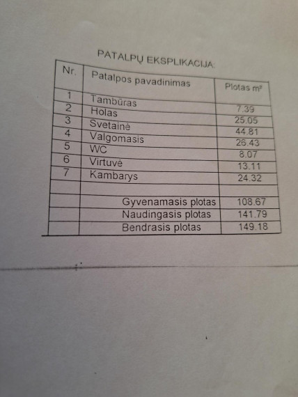 Parduodamas namas Saulėtekio g., Paupiai, Klaipėdos m., Klaipėdos m. sav., 460.68 m² ploto 5 kambariai 13