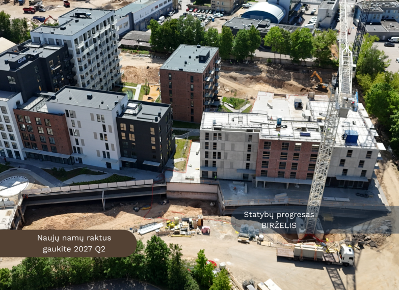 Parduodamas butas Kareivių g., Žirmūnai, Vilniaus m., Vilniaus m. sav., 27.88 m² ploto 1 kambarys 3