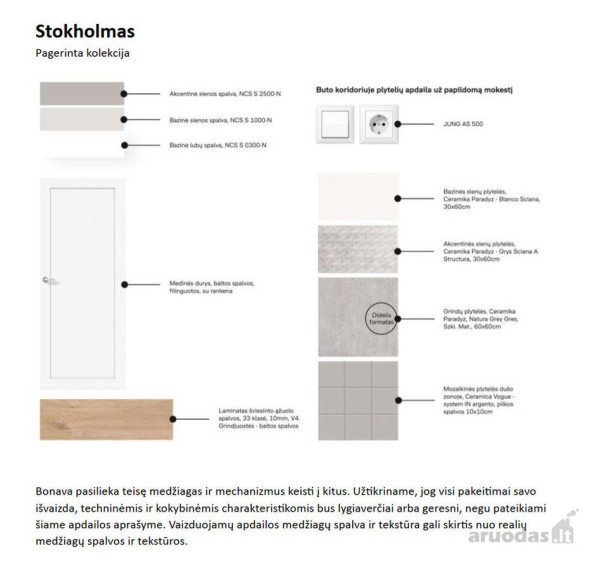 Parduodamas butas Liongino Baliukevičiaus-Dzūko g., Fabijoniškės, Vilniaus m., Vilniaus m. sav., 40.95 m² ploto 2 kambariai 11