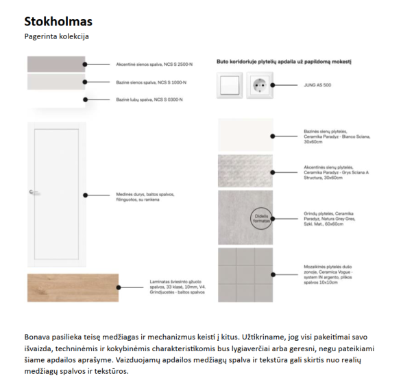 Parduodamas butas Liongino Baliukevičiaus-Dzūko g., Fabijoniškės, Vilniaus m., Vilniaus m. sav., 58.61 m² ploto 3 kambariai 16