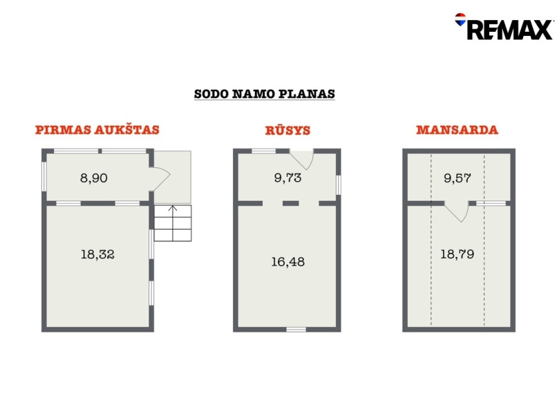 Parduodamas sklypas Arimų Sodų 10-oji g., Naujojoje Vilnioje, Vilniuje, 10 a ploto 9