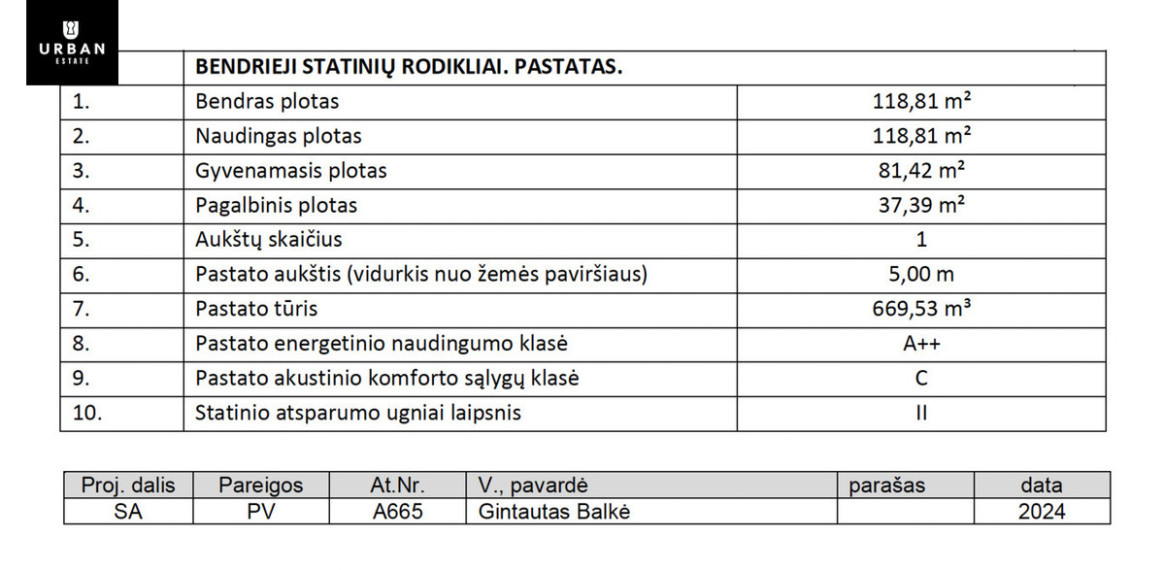 Parduodamas sklypas Vanaginės Sodų 3-ioji g., Santariškėse, Vilniuje, 6 a ploto 15