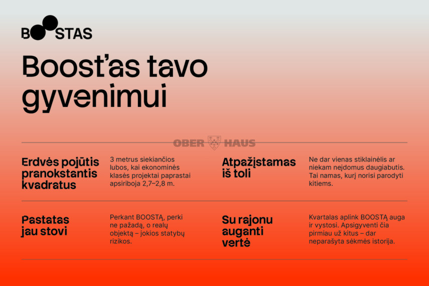 Parduodamas butas Mėnulio g., Viršuliškės, Vilniaus m., Vilniaus m. sav., 33.89 m2 ploto, 1 kambariai 20