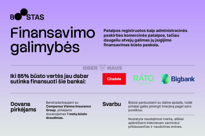 Parduodamas butas Mėnulio g., Viršuliškės, Vilniaus m., Vilniaus m. sav., 28.73 m2 ploto, 1 kambariai 25