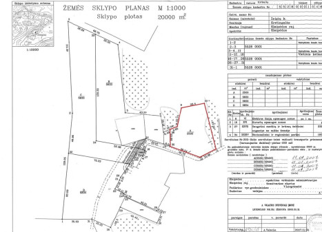 Parduodamas žemės ūkio paskirties sklypas Parko g., Zeigių k., Klaipėdos r. sav., 25 a ploto Parduodamas žemės ūkio paskirties sklypas Parko g., Zeigių k., Klaipėdos r. sav., 25 a ploto