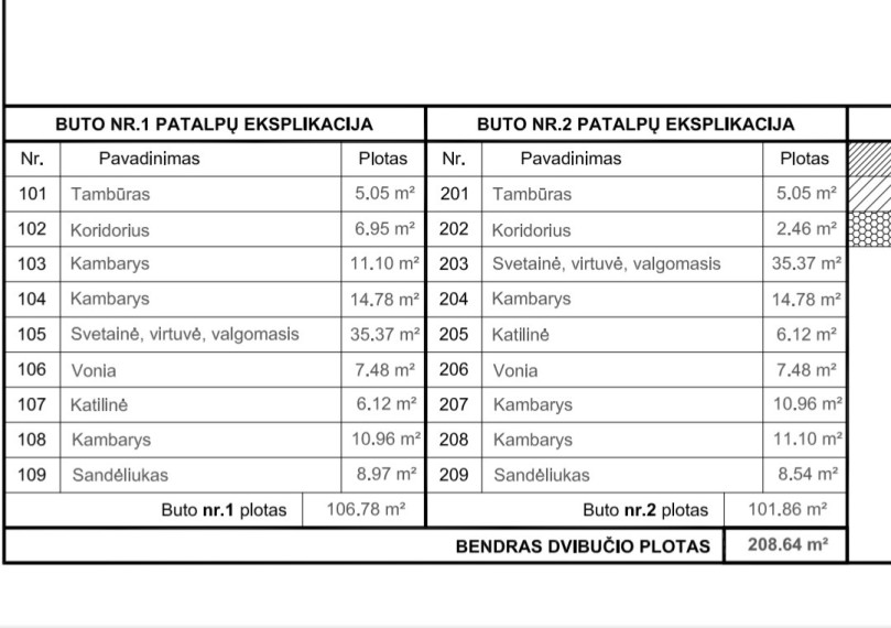 Parduodamas namas Kirų g., Mitkūnų k., Kauno r. sav., 107 m2 ploto, 1 aukštai 3