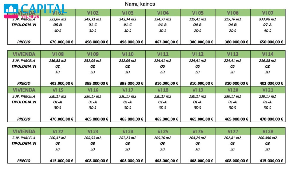 Namas Ispanijoje su vaizdu į jūrą už 310 000€! 15