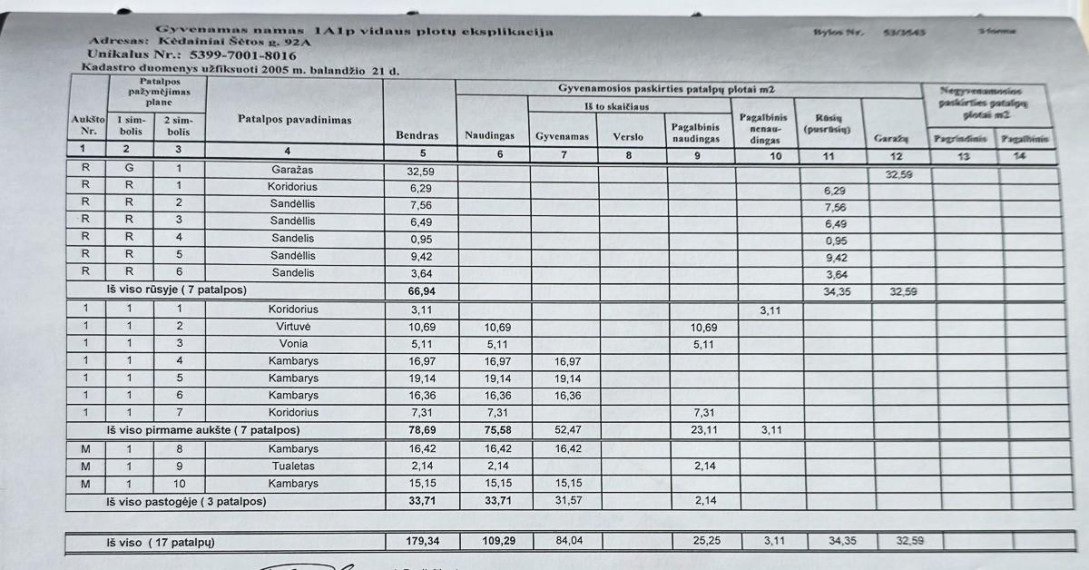 Parduodamas namas Šėtos g., Kėdainių m., Kėdainių r. sav., 180 m² ploto 5 kambariai 42