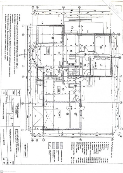 Parduodamas namas Širvintų r. sav., Kernavės sen., 465 m2 ploto, 2 aukštai 22