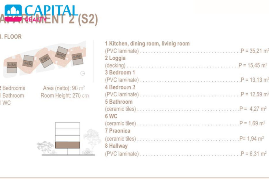 Parduodamas butas Put Gornjih Vrata 36 , 90.00 kv.m ploto, 2 kambariai 6
