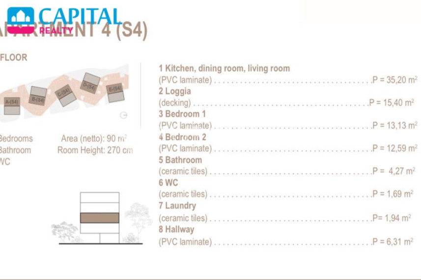 Parduodamas butas Put Gornjih Vrata 36 , 90.00 kv.m ploto, 2 kambariai 7