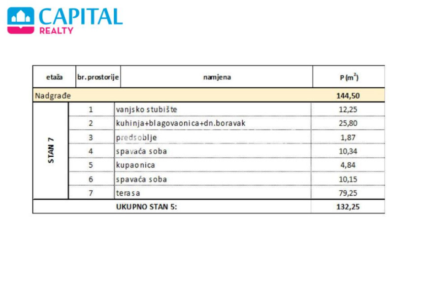 Parduodamas butas Ulica doktor Franje Tuđmana 68 , 72.81 kv.m ploto, 2 kambariai 6