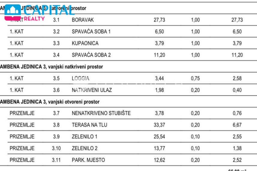 Parduodamas butas Ulica Ante Starčevića 2 , 66.00 kv.m ploto, 2 kambariai 22
