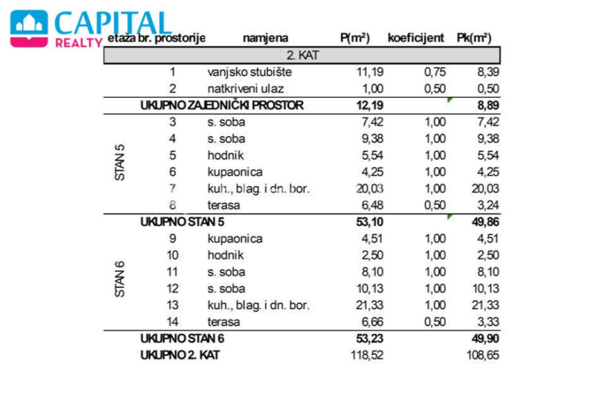Parduodamas butas Ulica doktor Franje Tuđmana 13 , 53.10 kv.m ploto, 2 kambariai 8
