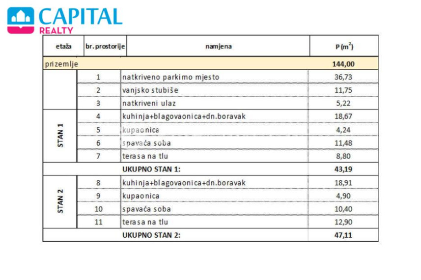 Parduodamas butas Ulica doktor Franje Tuđmana 53 , 43.78 kv.m ploto, 1 kambariai 6