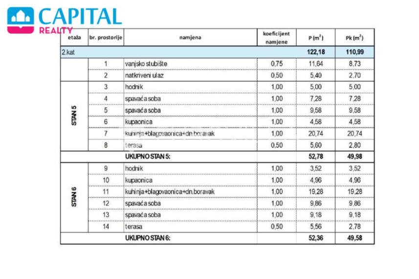 Parduodamas butas Ulica doktor Franje Tuđmana 21 , 52.36 kv.m ploto, 2 kambariai 9