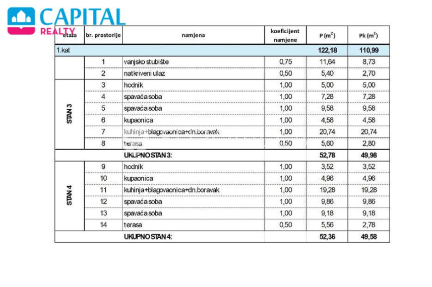 Parduodamas butas Ulica doktor Franje Tuđmana 21 , 52.78 kv.m ploto, 2 kambariai 9