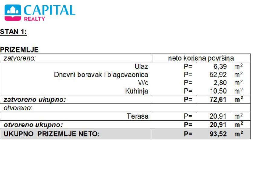 Parduodamas butas Ulica Jakova Gotovca 20 , 162.63 kv.m ploto, 3 kambariai 5