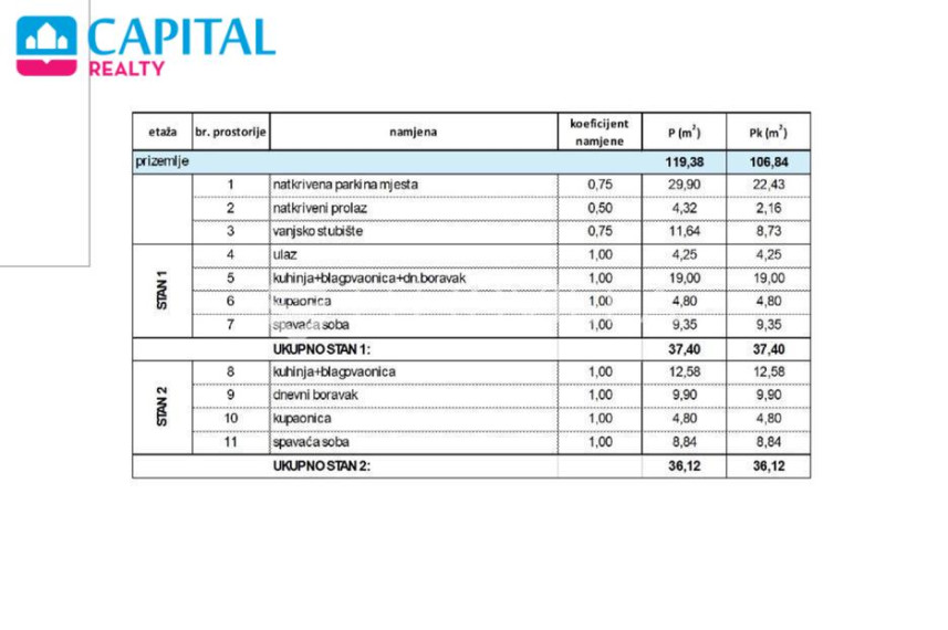 Parduodamas butas Ulica doktor Franje Tuđmana 21 , 44.55 kv.m ploto, 1 kambariai 9