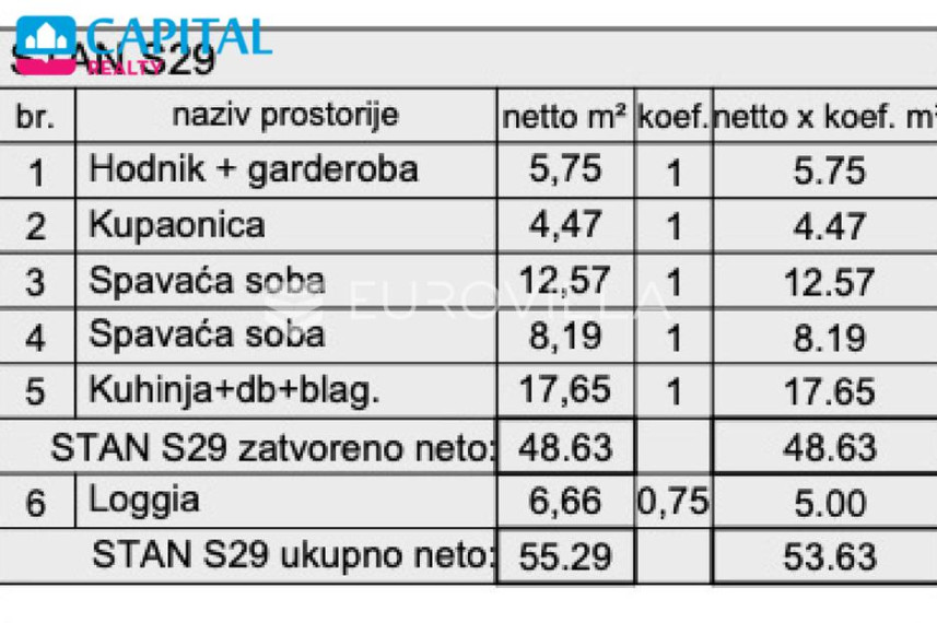 Parduodamas butas Ulica Valbruna 7A , 55.33 kv.m ploto, 2 kambariai 14