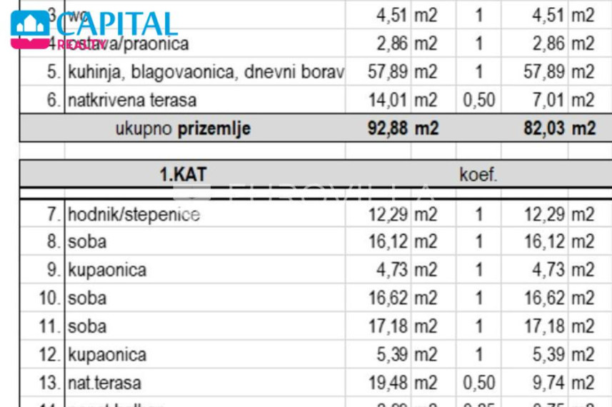 Parduodamas namas Glavica 43 , 190.00 kv.m ploto, 2 aukštai 34