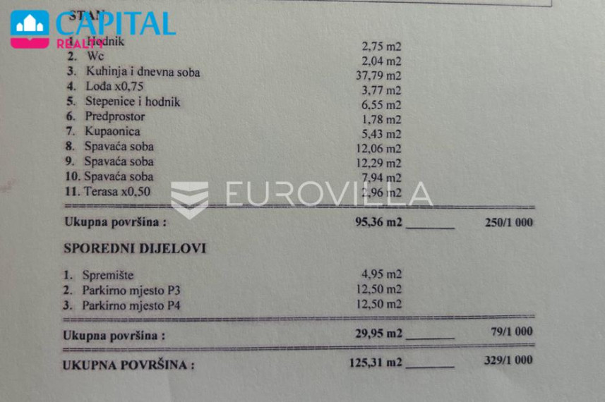 Parduodamas butas Ulica Majstora Radovana 7 , 95.36 kv.m ploto, 3 kambariai 30