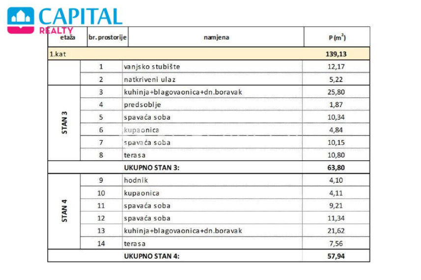Parduodamas butas Ulica doktor Franje Tuđmana 51 , 58.40 kv.m ploto, 2 kambariai 6